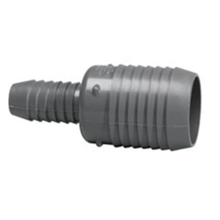 Powerplay 2 x 1.5 in. Coupling Insert PO712360
